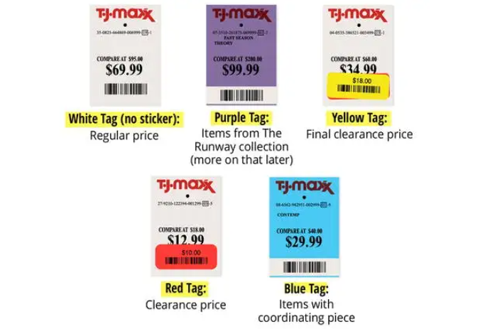 2 T.J. Maxx Review